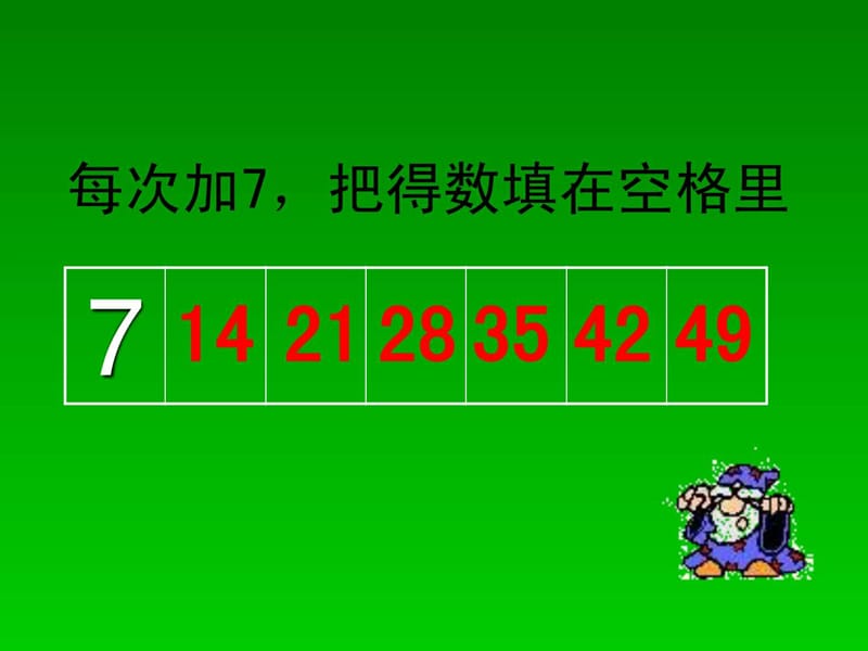 人教版二年级数学上册七的乘法口诀课件.ppt.ppt_第3页