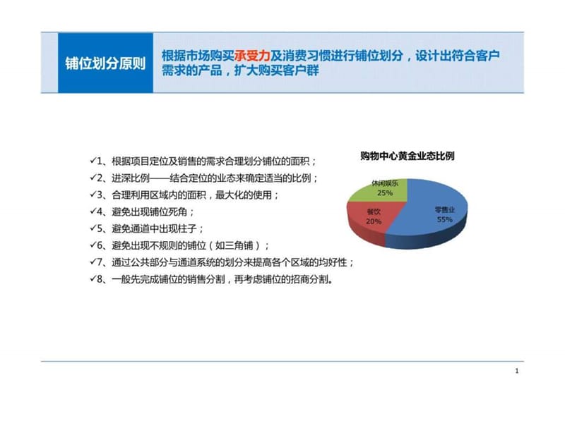 商业铺位划分及部分业态招商条件.ppt.ppt_第1页