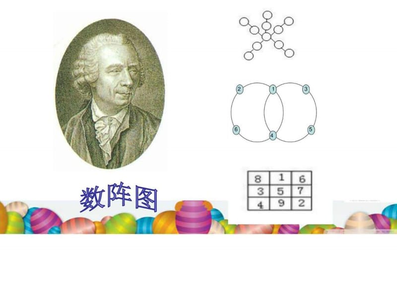 三 简单的数阵图1_三年级数学_数学_小学教育_教育专区.ppt.ppt_第2页