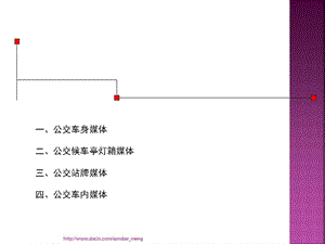 公交媒体广告.ppt