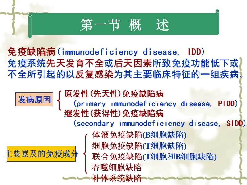 免疫缺陷性疾病 ppt课件.ppt_第3页