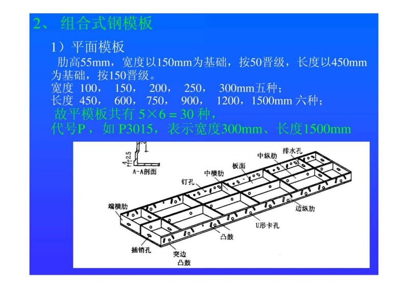 木工培训第二部分 模板工程_免费下载.ppt.ppt_第3页