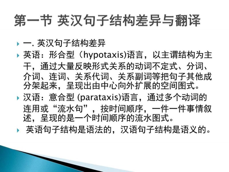 商务英语翻译(第二讲)_图文.ppt.ppt_第2页