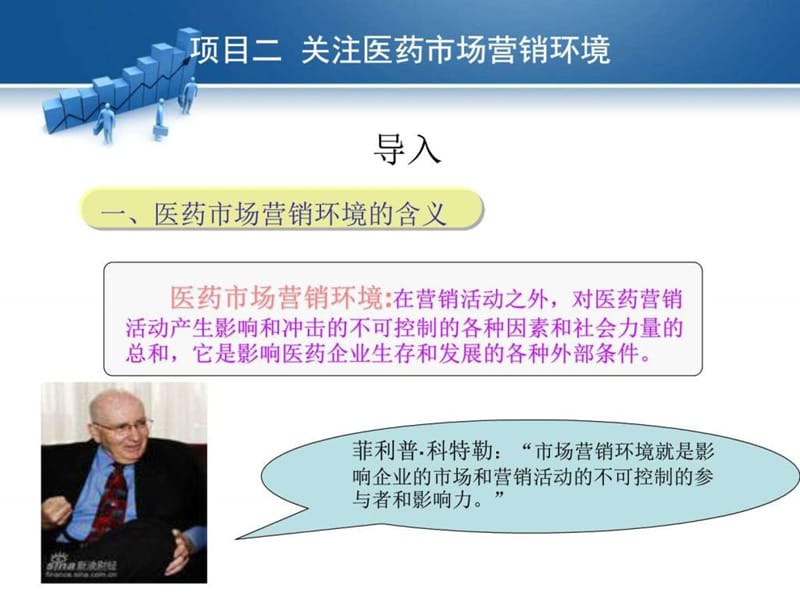 关注医药市场营销环境_图文.ppt.ppt_第2页