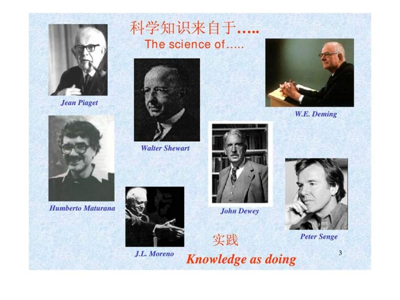 人力管理的科学方法.ppt_第3页