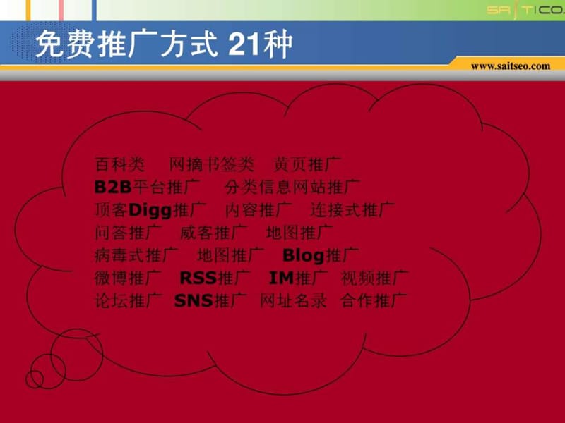 免费网络推广方式_1668548515.ppt.ppt_第3页