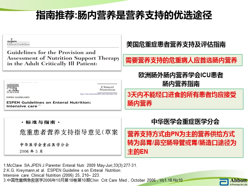 佳维体科室会胃肠耐受 ppt课件.ppt_第3页