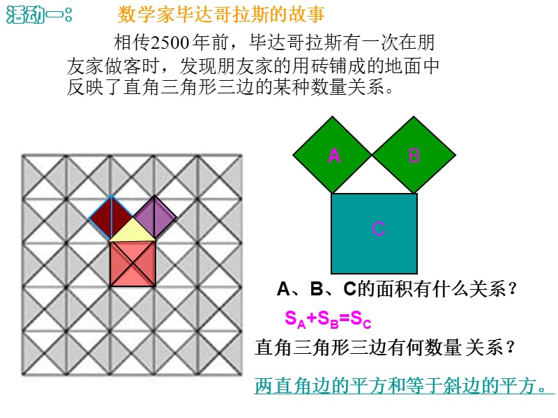 人教版初中数学八年级下册《18.1.1勾股定理》精品课件.ppt_第3页