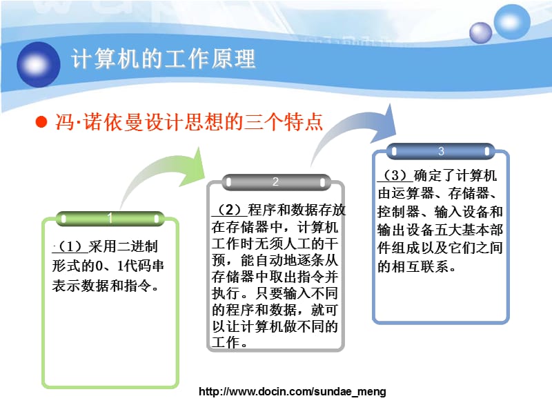 【大学课件】计算机的硬件系统.ppt_第3页