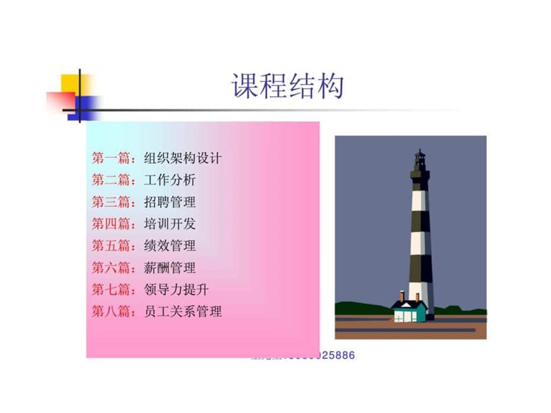 人力资源经典实用课件：人力资源管控.ppt_第3页