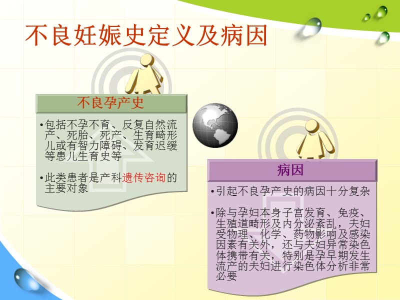 不良妊娠咨询要点.ppt_第2页