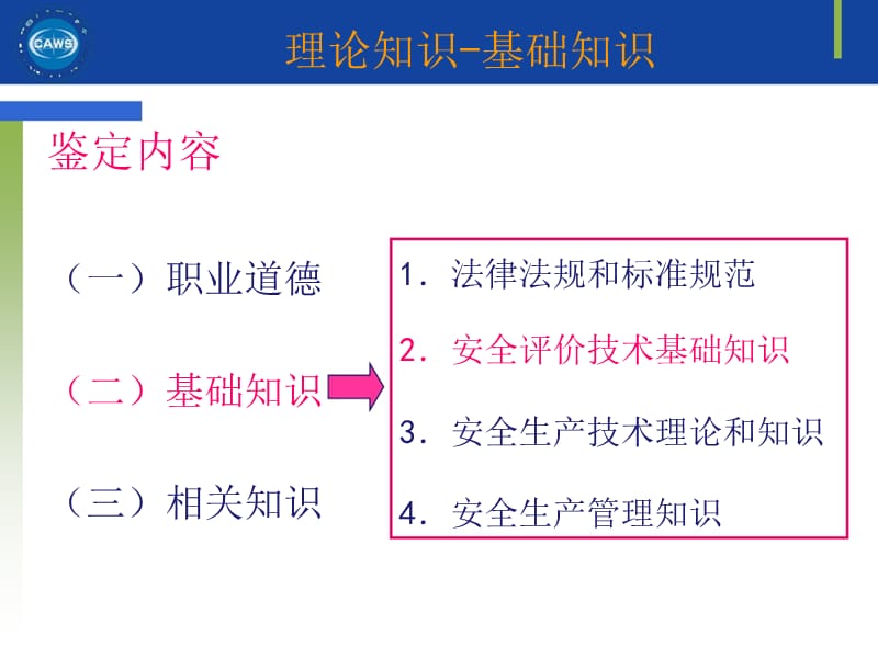 安全评价师_基础知识_评价技术_第1-3章.ppt_第2页