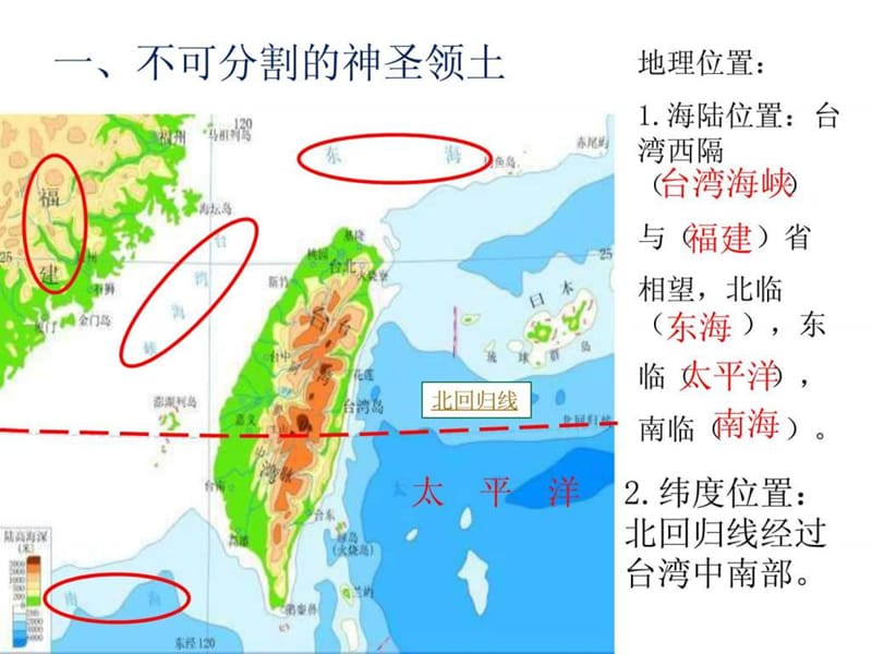 人教版八年级下册地理台湾课件.ppt.ppt_第2页