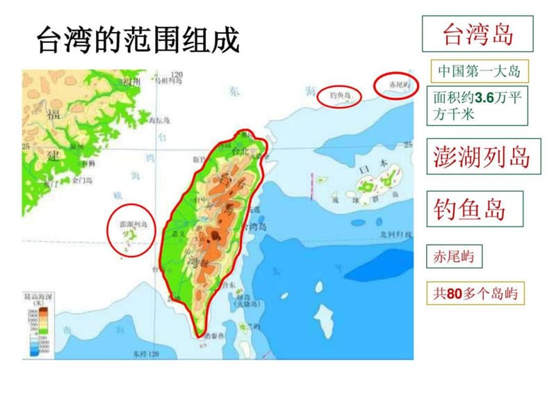 人教版八年级下册地理台湾课件.ppt.ppt_第3页