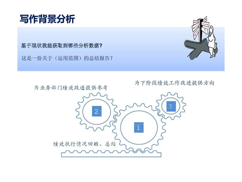 人力资源实用课件：绩效分析报告(集团).ppt_第2页