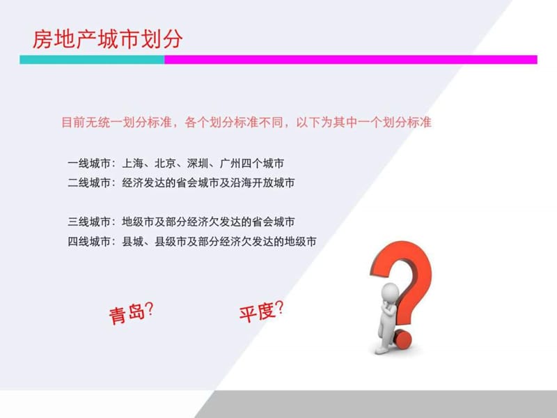 三四线城市房地产营销_销售营销_经管营销_专业资料.ppt.ppt_第2页