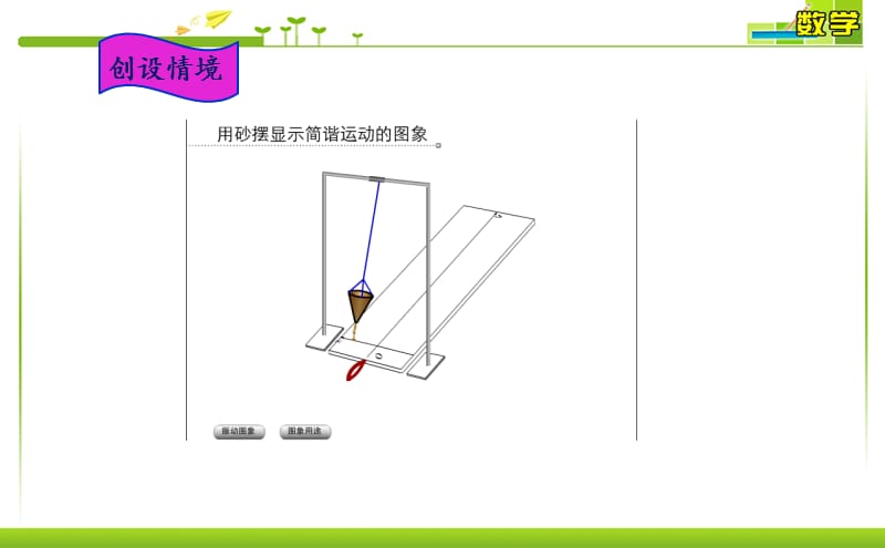 人教A版高中数学必修4《函数的图象》教学课件.ppt_第2页