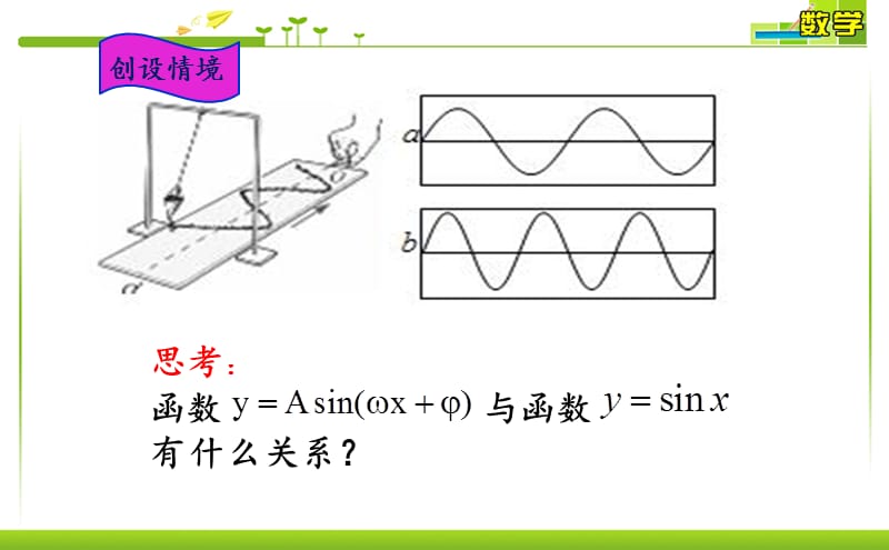 人教A版高中数学必修4《函数的图象》教学课件.ppt_第3页