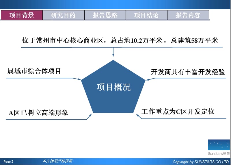 常州莱蒙都会C区项目前期顾问工作汇报(176页）.ppt_第2页