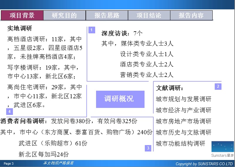 常州莱蒙都会C区项目前期顾问工作汇报(176页）.ppt_第3页