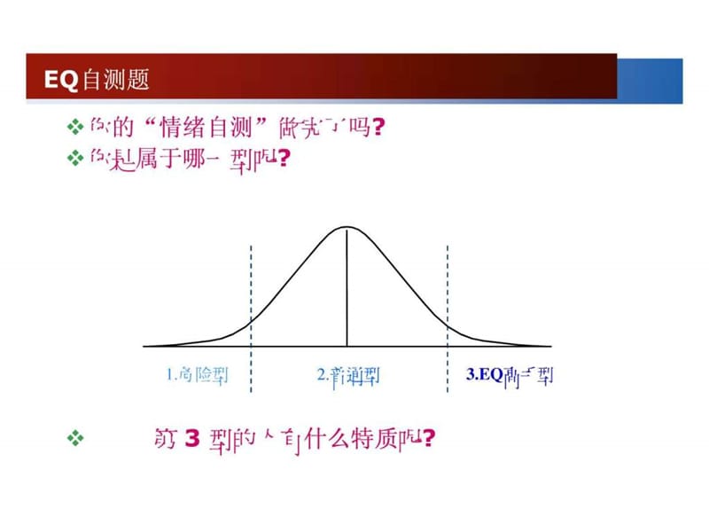 情绪管理与压力应对讲义.ppt.ppt_第3页