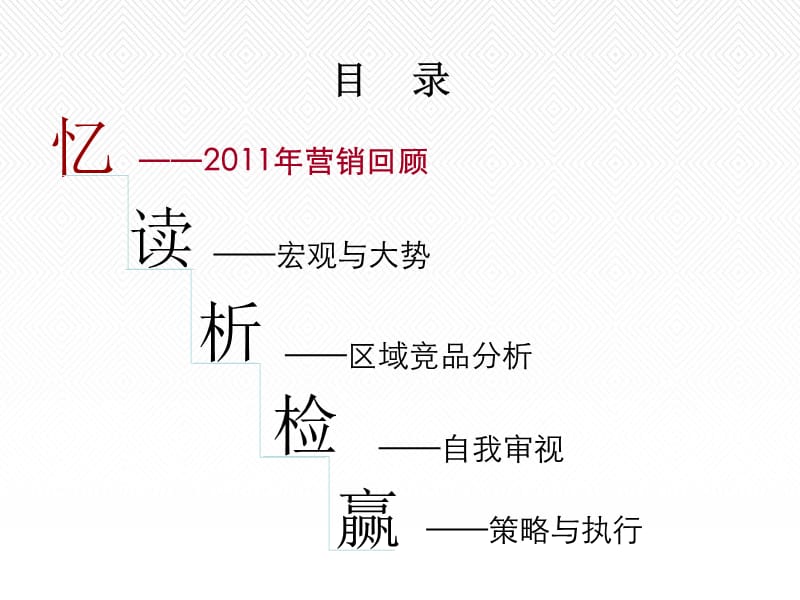 奥园国际城2012年营销方案100p.ppt_第2页