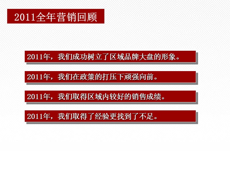 奥园国际城2012年营销方案100p.ppt_第3页