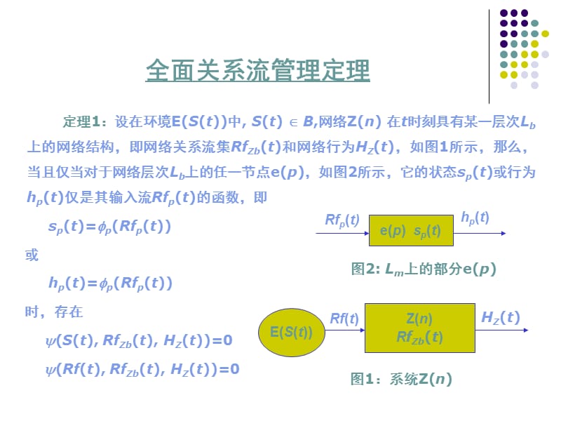 【大学课件】基于一般系统结构理论的社会（组织）网络研究全面关系流管理定理.ppt_第3页