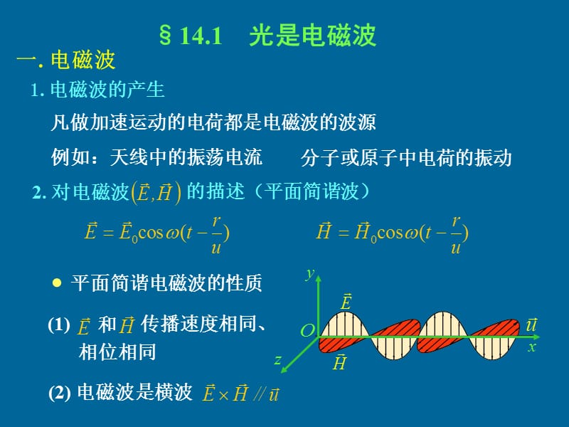 【大学课件】波动光学基础.ppt_第2页