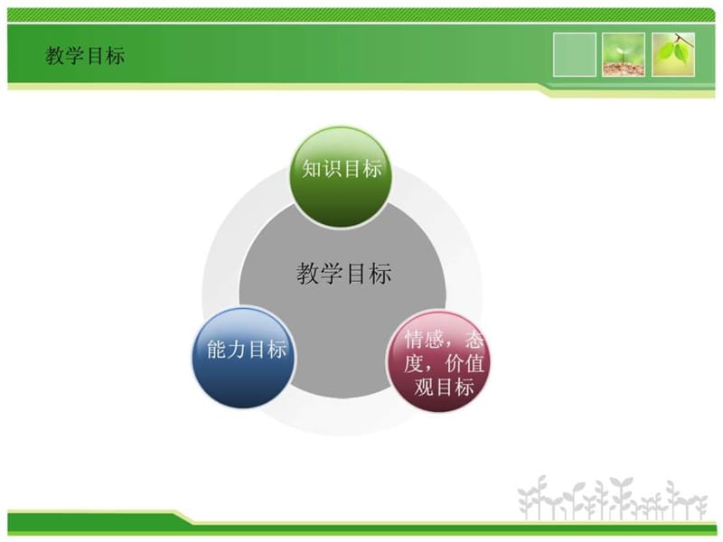 人际交往的对象和技巧.ppt_第3页