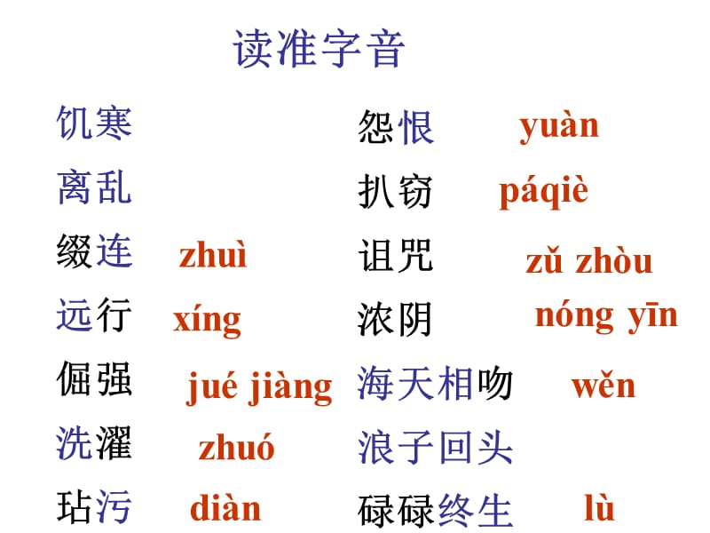 人教版初中语文七年级上册6《理想》课件.ppt_第2页