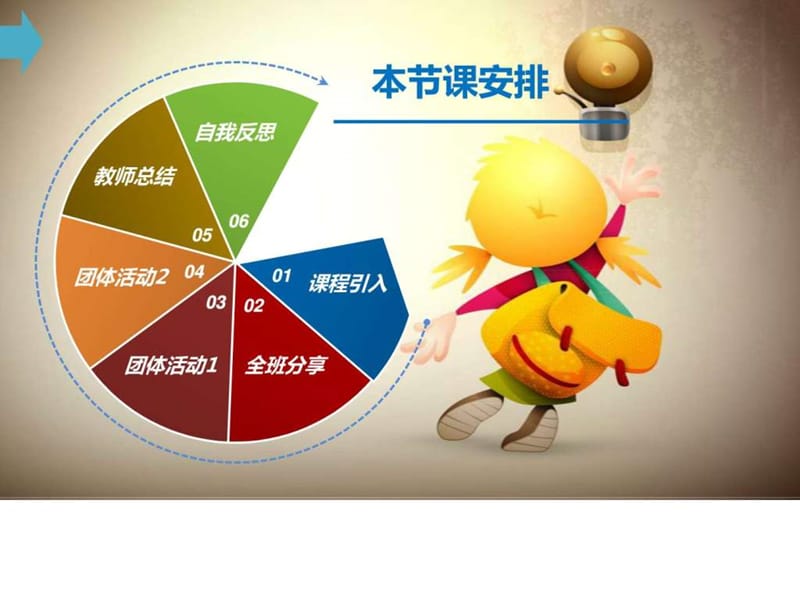 情绪正能量.ppt.ppt_第2页