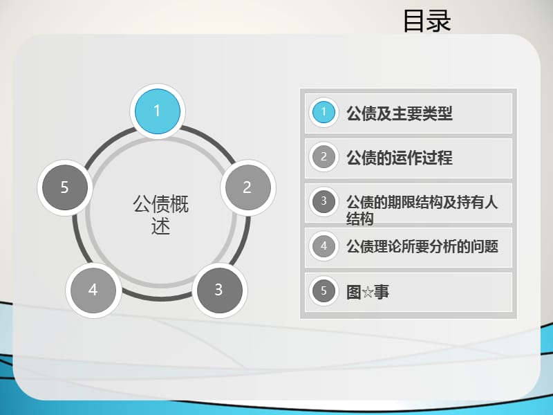 公债概述.ppt_第2页