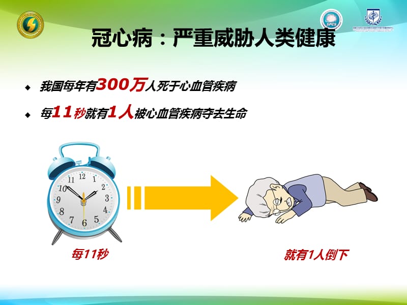 健康教育课堂心内科血压 ppt课件.ppt_第3页