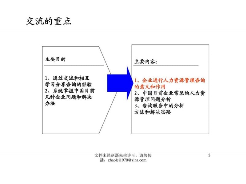 人力资源管理咨询方法与工具.ppt_第2页