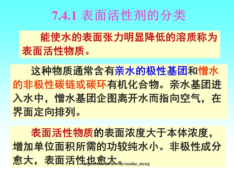 【大学课件】表面活性剂及其作用P42.ppt_第2页