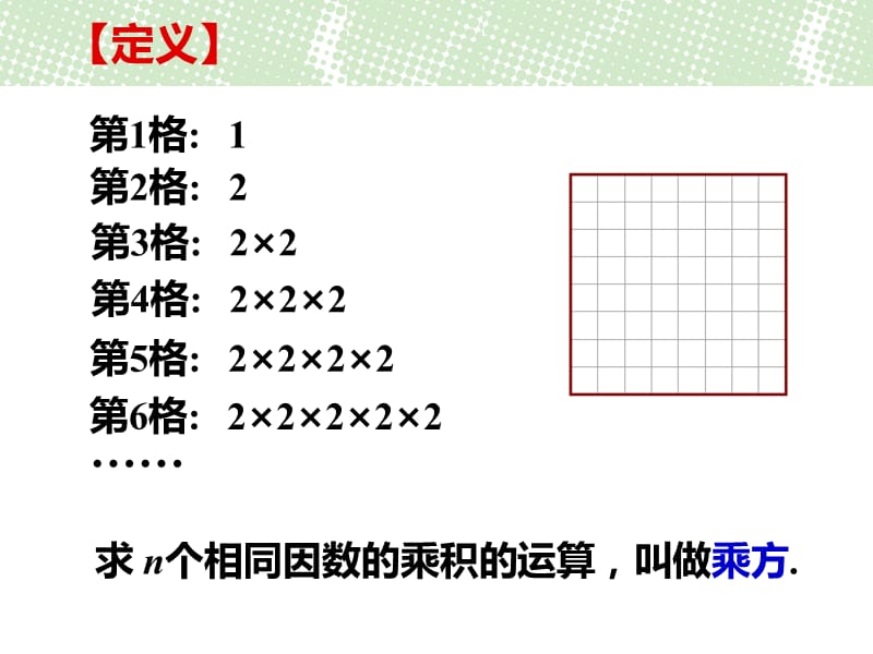 有理数的乘方.ppt_第3页