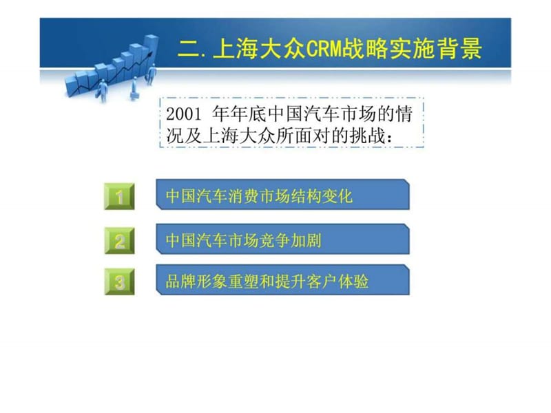 上海大众汽车有限公司crm战略.ppt_第3页