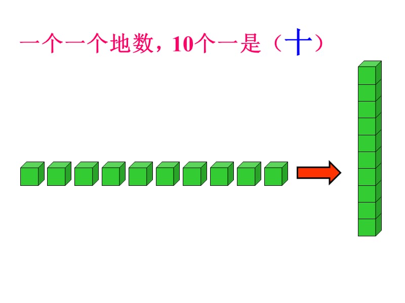 人教版小学数学二年级下册《1000以内数的认识》课件.ppt_第3页