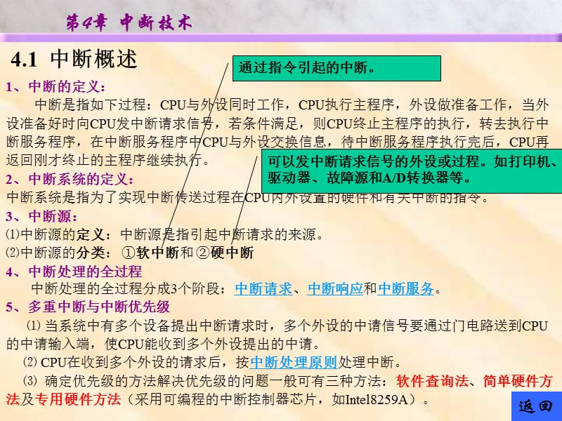 422-第4章 中断技术.ppt_第2页