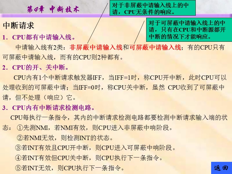 422-第4章 中断技术.ppt_第3页