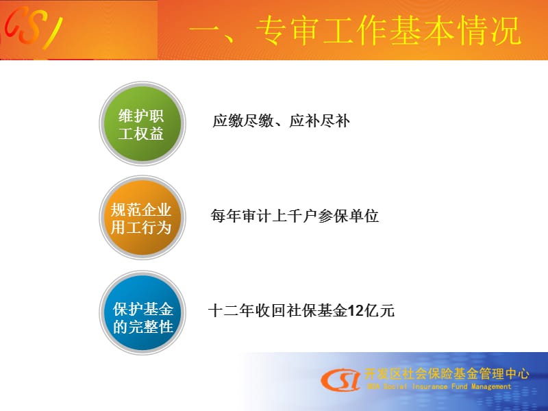 北京经济技术开发区社会保险基金管理中心专项审计工作协调会.ppt_第3页