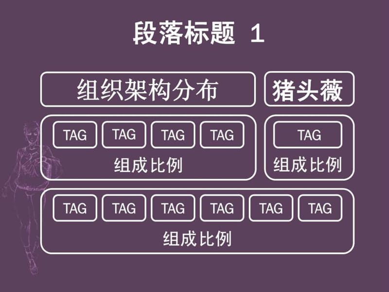 商业报告PPT素材.ppt.ppt_第2页