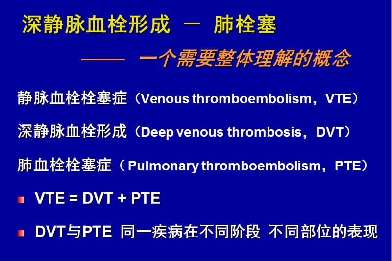 vte指南解读 ppt课件.ppt_第2页