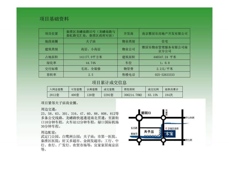 南京雅居乐花园项目案例研究报告.ppt_第2页