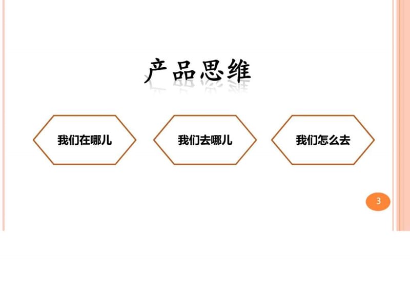 人人都是产品经理.ppt.ppt_第3页