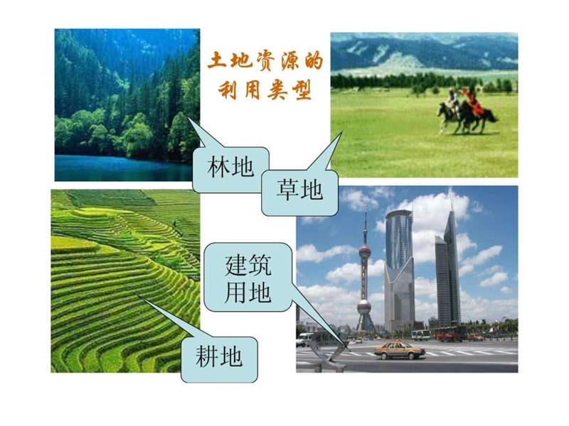 上册第三章中国的自然资源第二节《土地资源》课件_1604992516.ppt_第3页