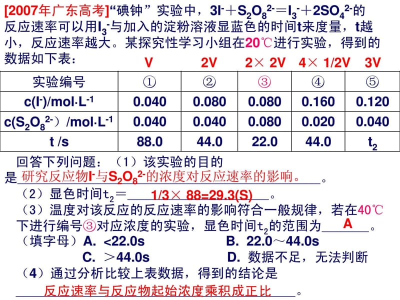 人教版化学必修2—化学平衡状态的标志.ppt.ppt_第2页