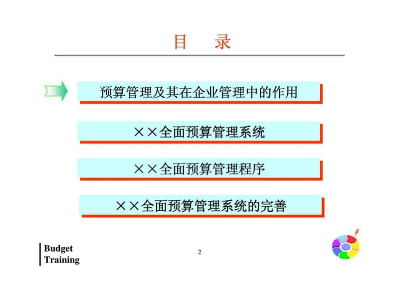 全面预算管理项目.ppt_第2页