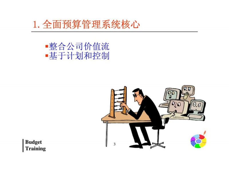 全面预算管理项目.ppt_第3页